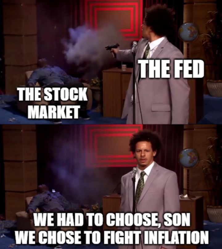 The FED Is Not Innocent...